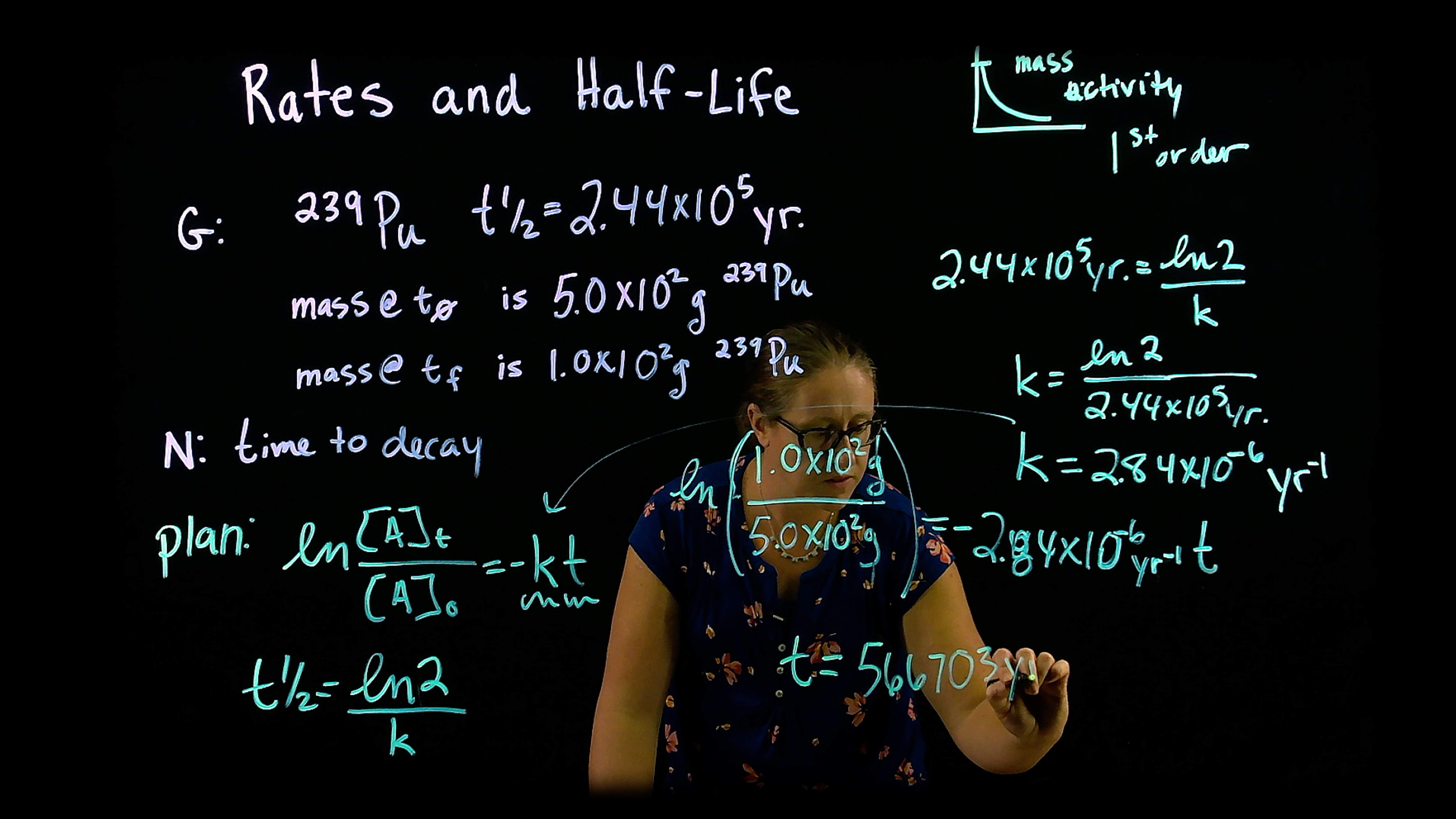 Professor writes chemistry equation on lightboard with pink and green markers.